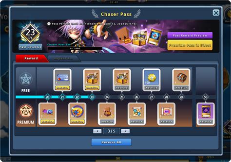GrandChase Codes 2024 April [UPDATED] .